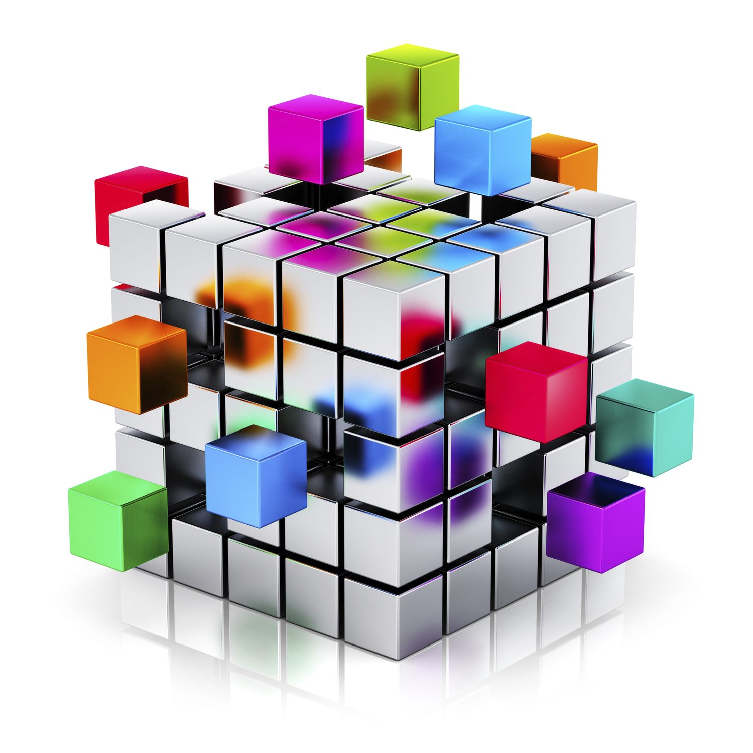 Project management